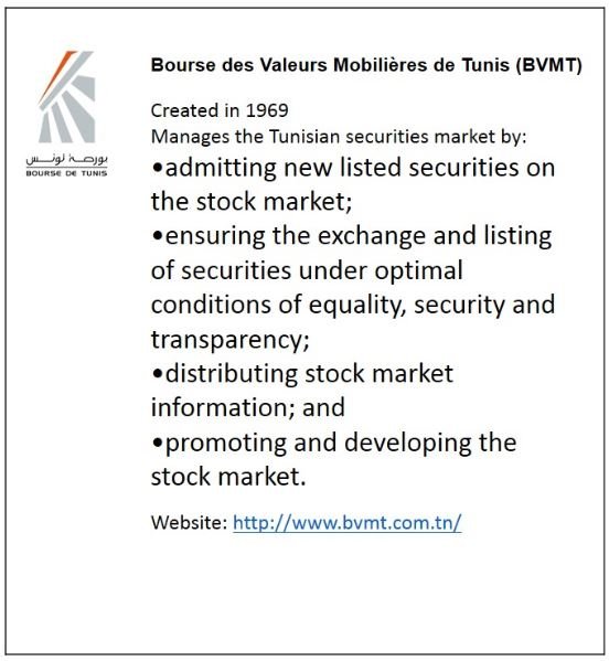 Capture tunis engl