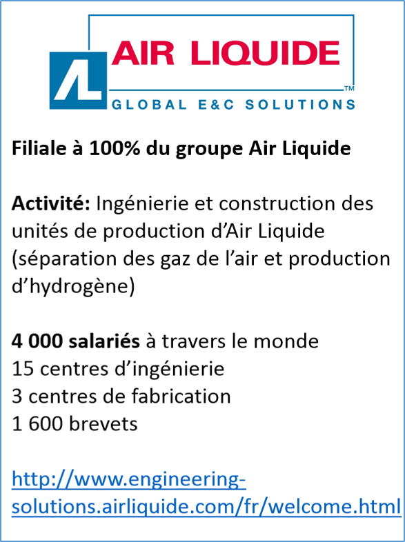 Fiche identité Air Liquide