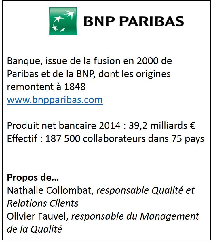 Fiche d'identité BNP Paribas