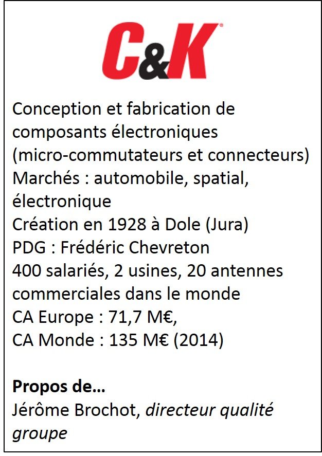 Encadré entreprise