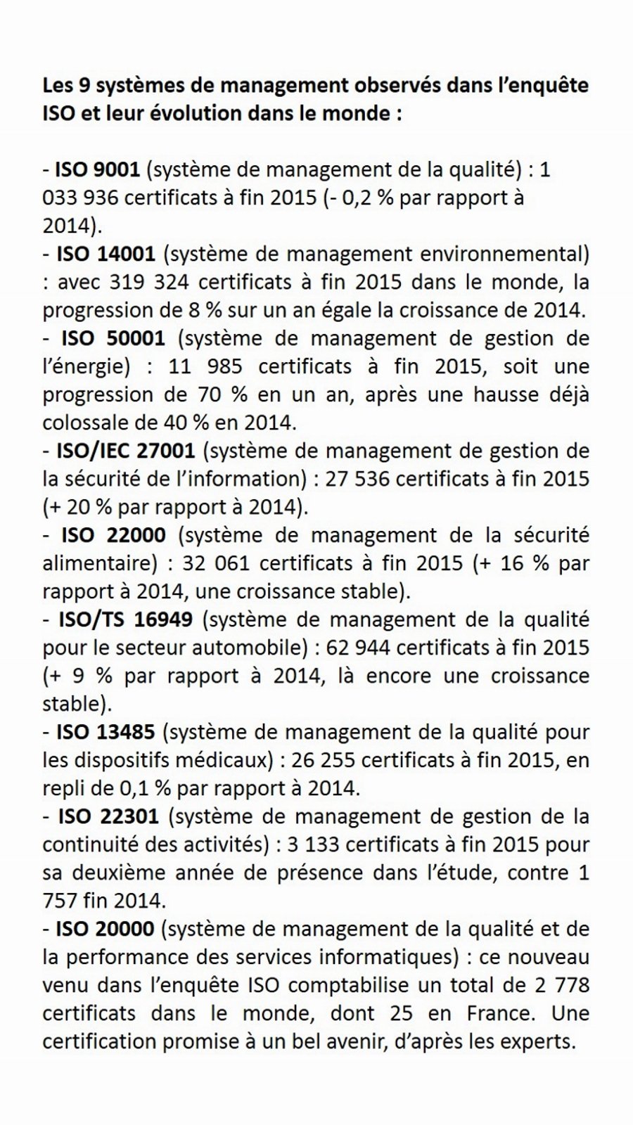 9 normes ISO