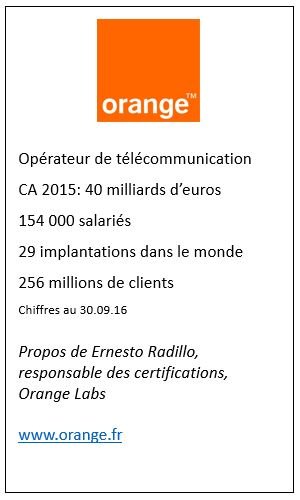 Fiche Orange
