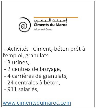 ciment maroc
