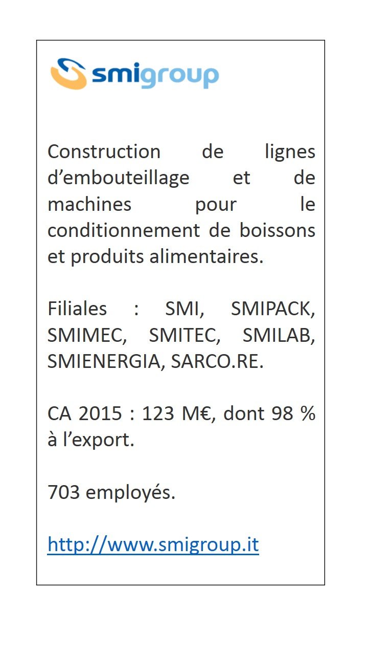 Préz SMI group