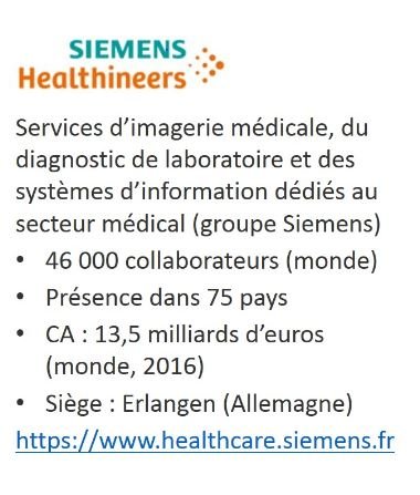 Capture2 siemens